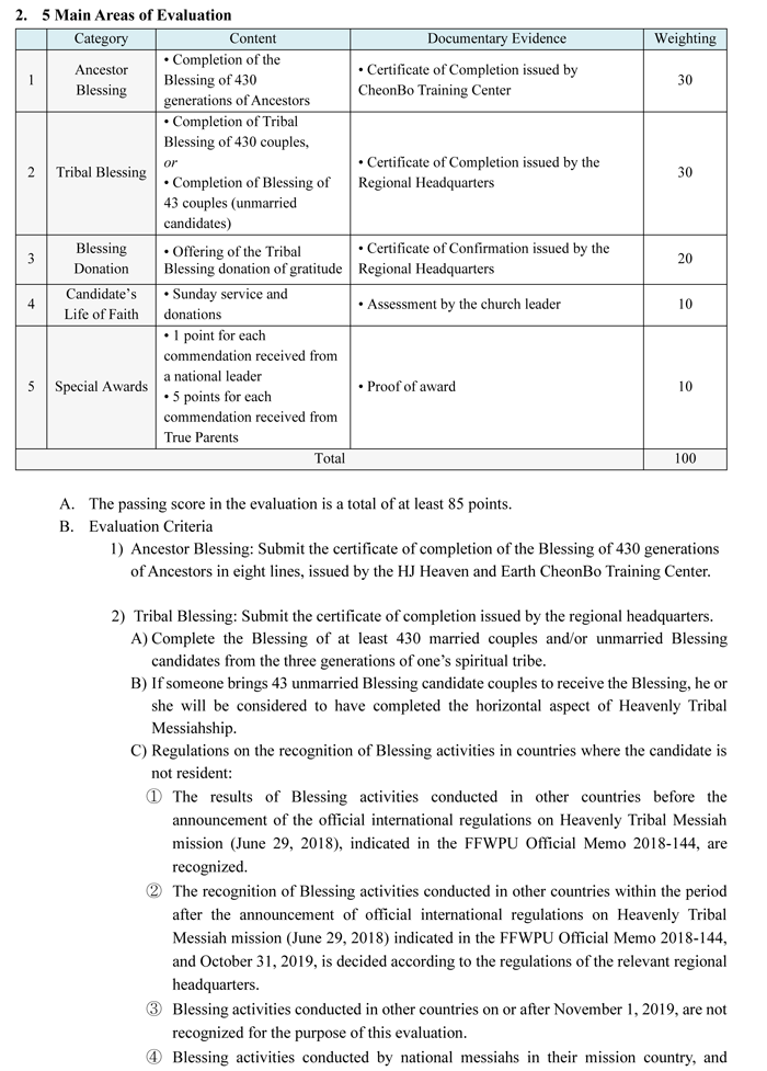 20230314-026-Guidelines on the Evaluation of 2023 CheonBo Candidates - Eng-2.png